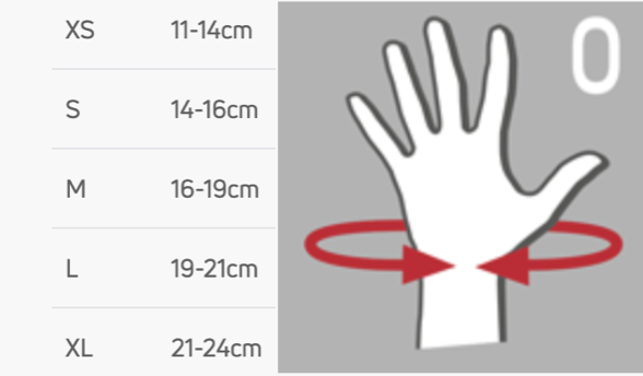 סד-יד-אגודל-אצבע – תמונה 2